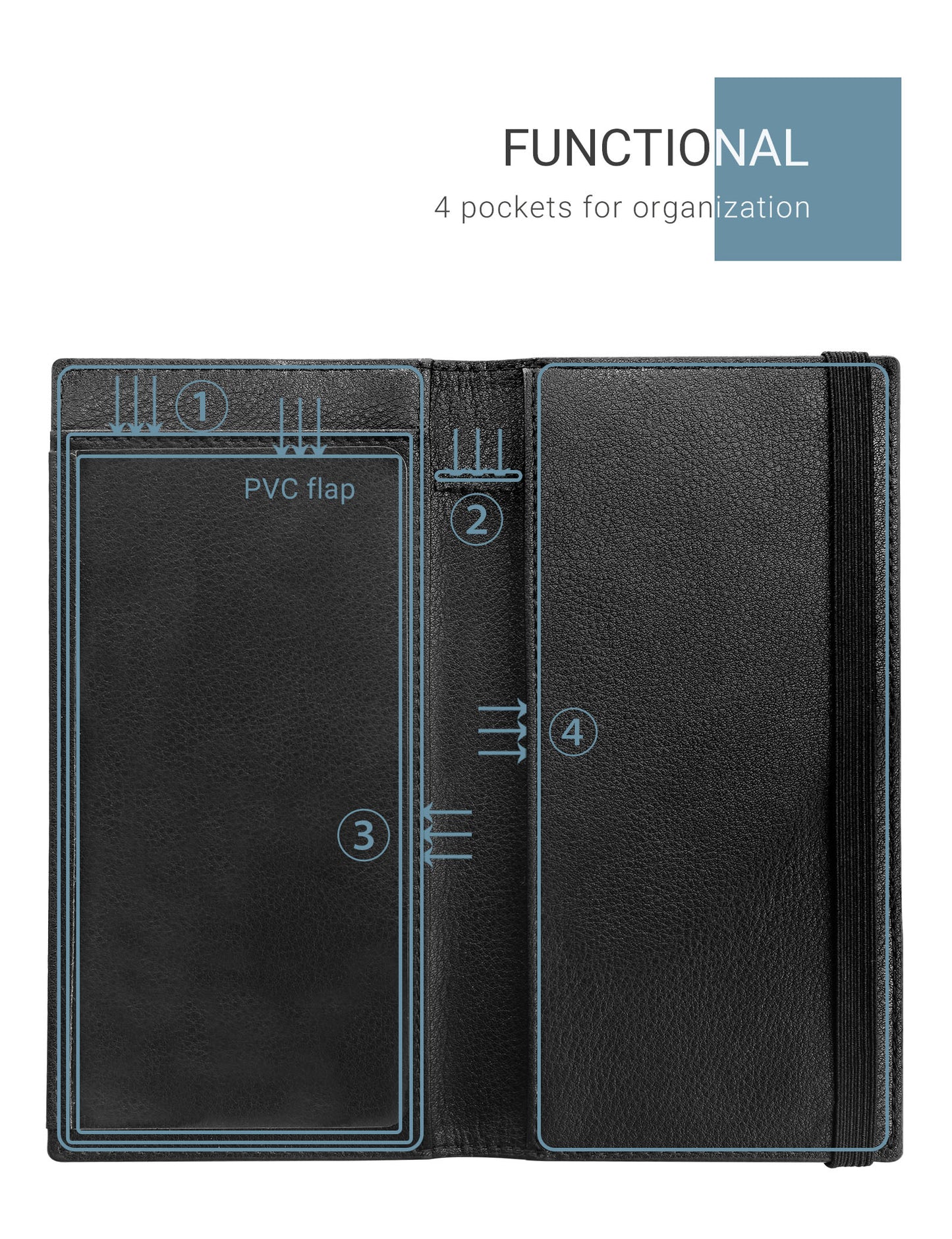 7"x3.5" Black Vegan Leather Checkbook Cover