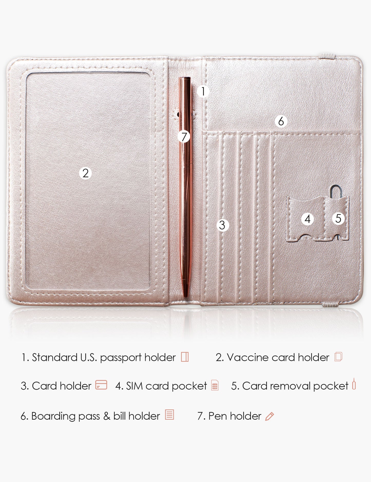 Champagne Pink Passport Holder Wallet