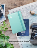 Pale Turquoise Passport Case Holder Wallet