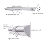 1-pack Eye-Protection Design Motion Sensor Closet Light