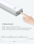 Automatic Closet Light 48 LED Wireless Pantry Light