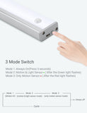 Automatic Closet Light 48 LED Wireless Pantry Light