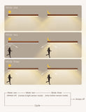 Wood Grain Closet Lights Motion Sensor Pantry Light