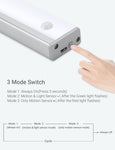 1 Pack Automatic Motion Sensor Closet Light